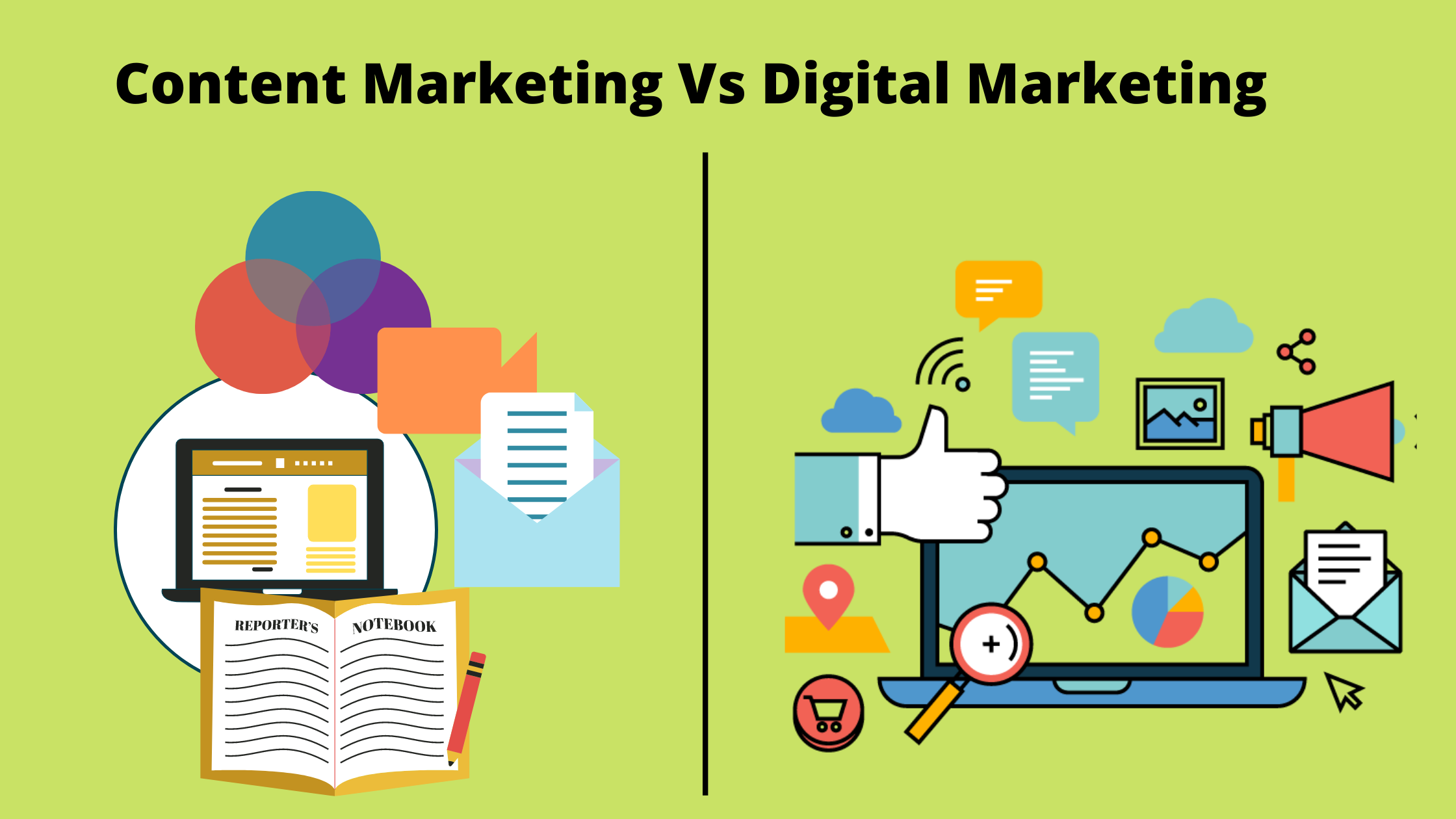 Content Marketing Vs Digital Marketing: The difference