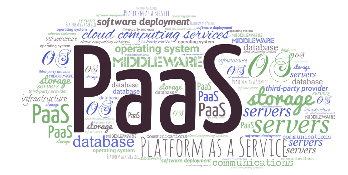 What is PaaS? (Platform as a Service)