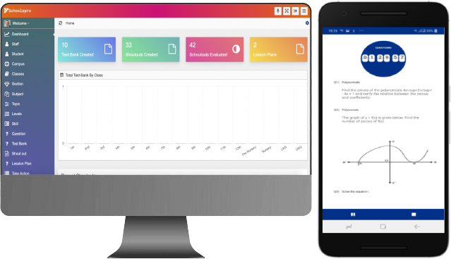 5 Best Online Examination Software in India