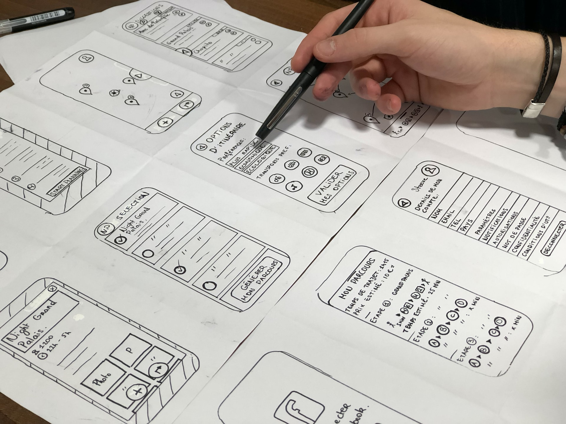 A Complete Guide to Android App Development Cost